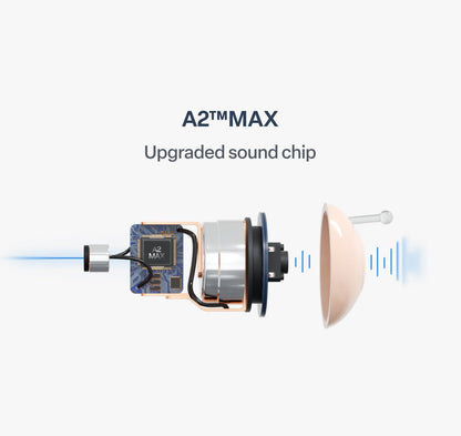 🔥 Final 2 Hours : Only Limited Stock Left🏆GluCent® Atom X Smart Hearing Aids — Hear Clearly, Feel Confident Again 💖(Mayo Clinic Recommended）