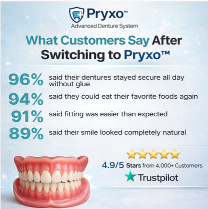 ⏰Ends Today: 70% OFF! Pryxo™ Medical Full Denture with Strong Suctiond Custom-Fit Full Functional Dentures🦷